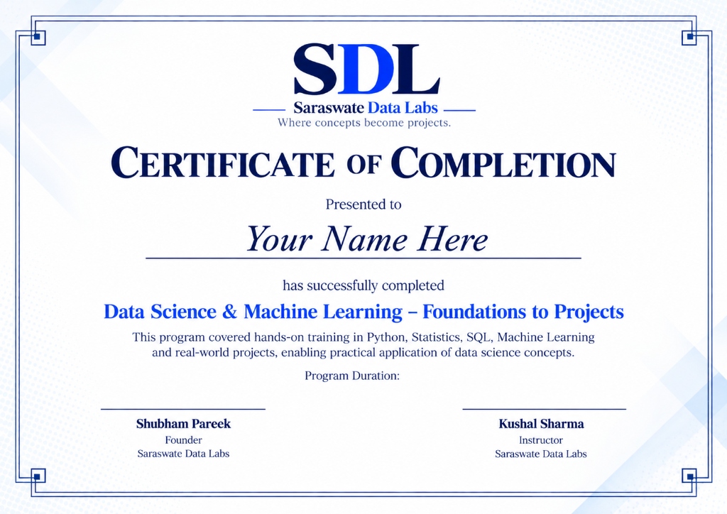 Sample certificate